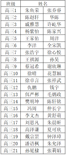 d395203bfe2fb8a341d16ddf18b877aa.png